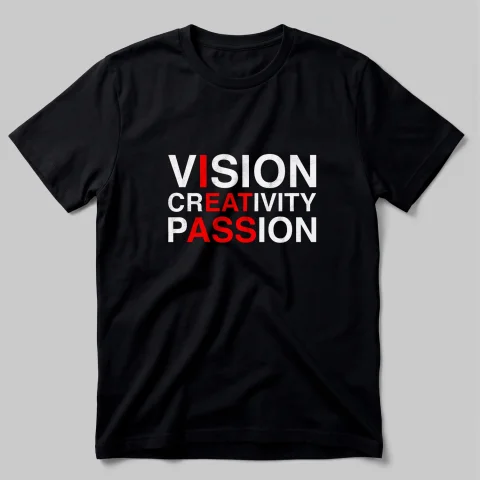 Vision Creativity Passion